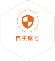 惠农到葡萄牙国际快递